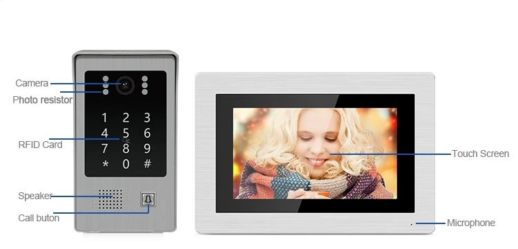IP video door phone