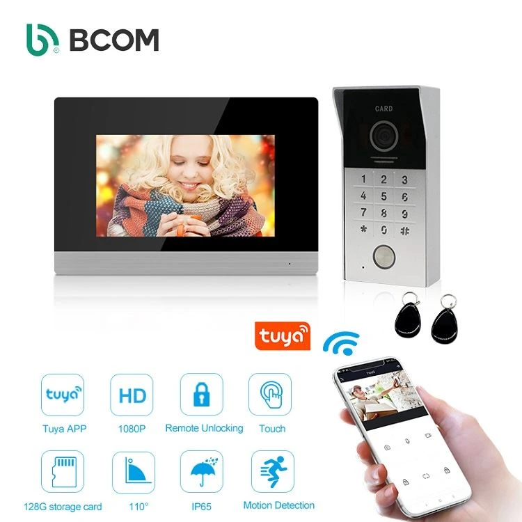 Nodweddion intercom fideo