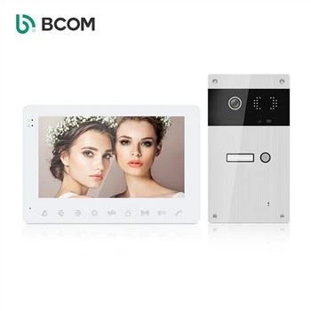 System Mynediad 2 Wire Video Doorphone