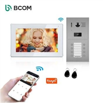 Intercom Rhwydwaith
