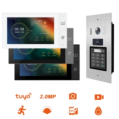 System Intercom Fideo IP: Nodweddion a Chymwysiadau