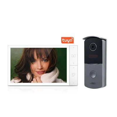 System Intercom Fideo IP DHCP